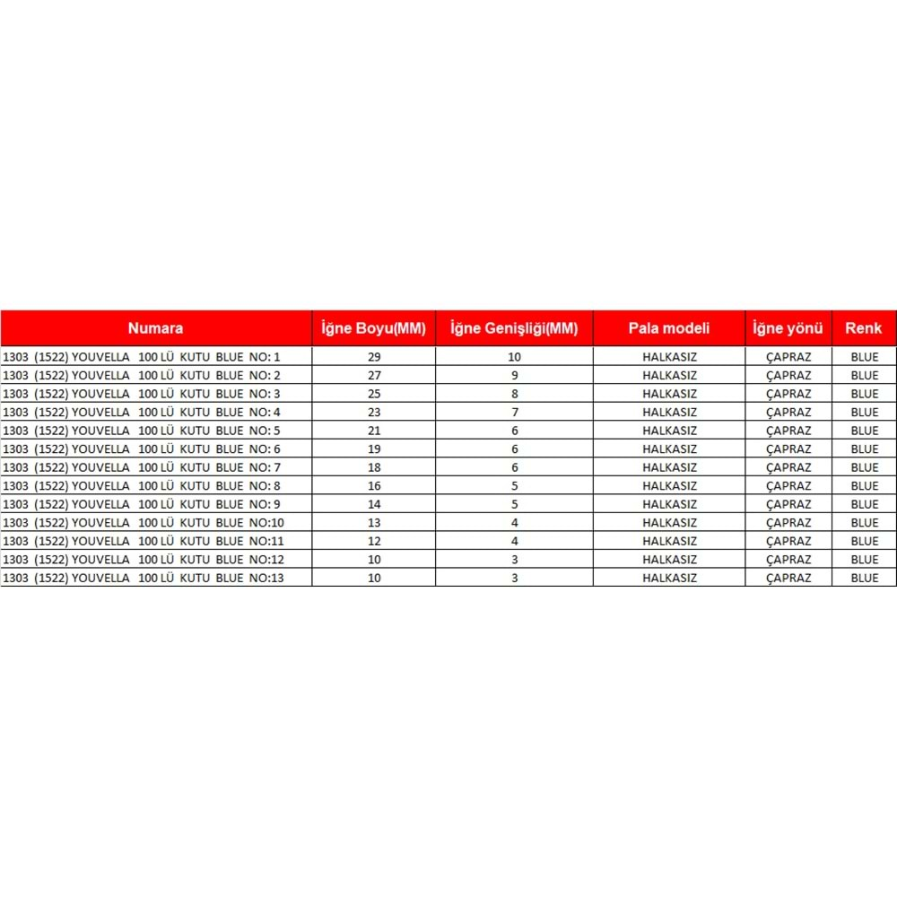 Youvella 1303 Çapari İğnesi Çapraz 100 lü kutu Siyah