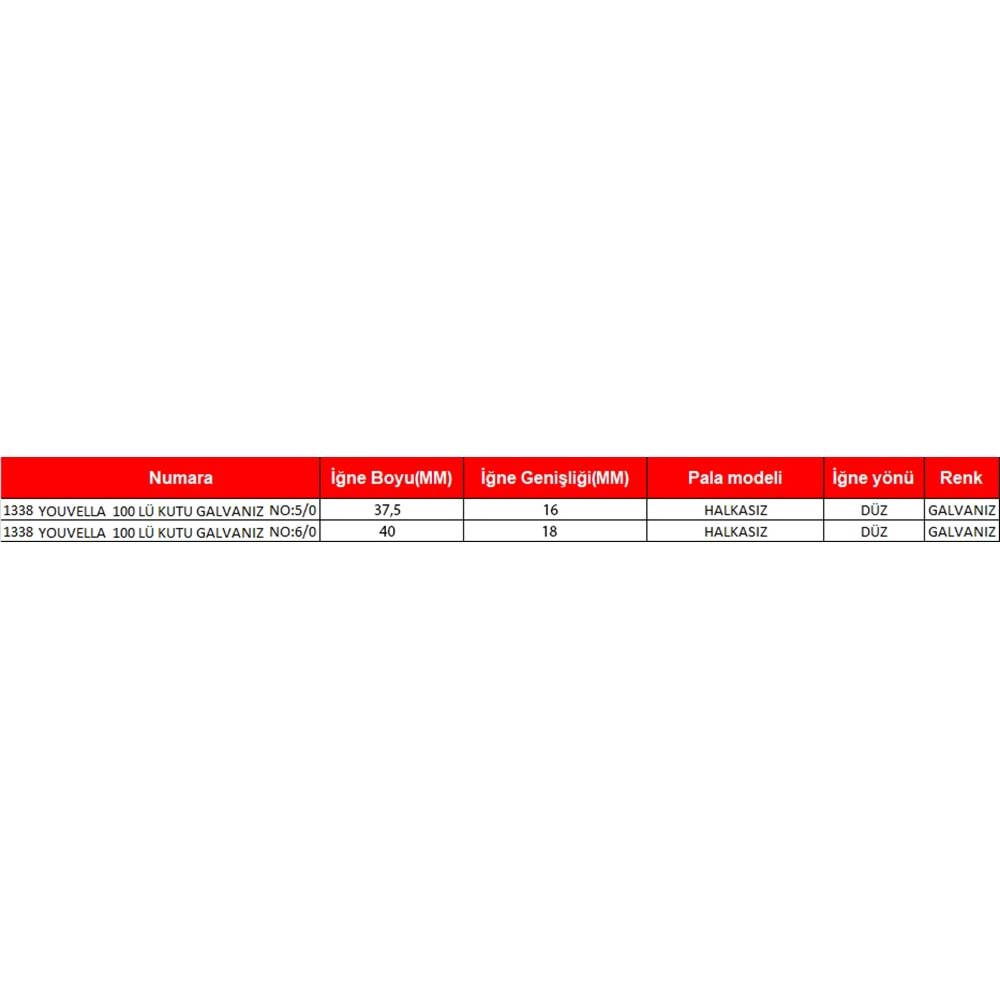 Youvella 1338 Kısa Pala İri Çupra İğnesi 100'lü Kutu Galvaniz