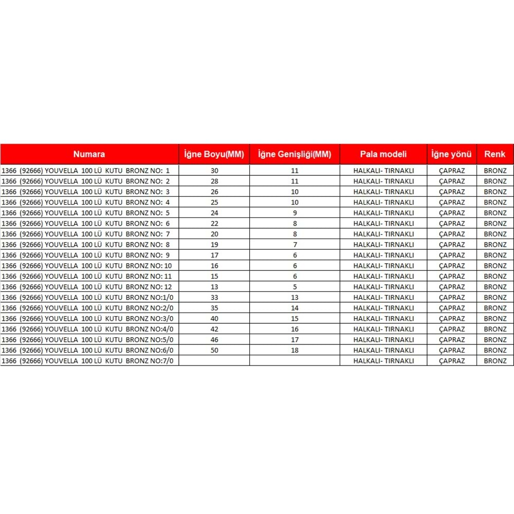 Youvella 1366 Delikli Tırnaklı Papağan Olta İğnesi 100'lü Kutu Bronz