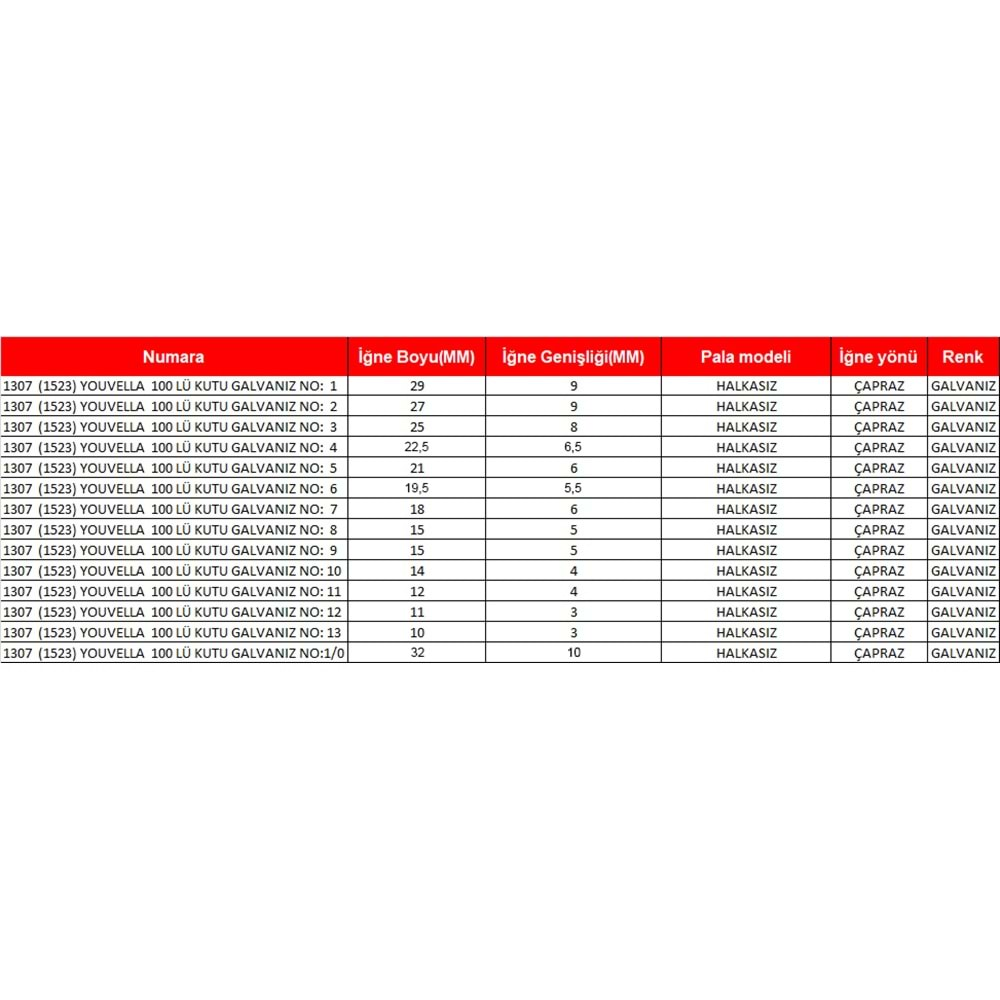 Youvella 1307 Palalı Çapraz Olta İğnesi 100'lü Kutu Galvaniz