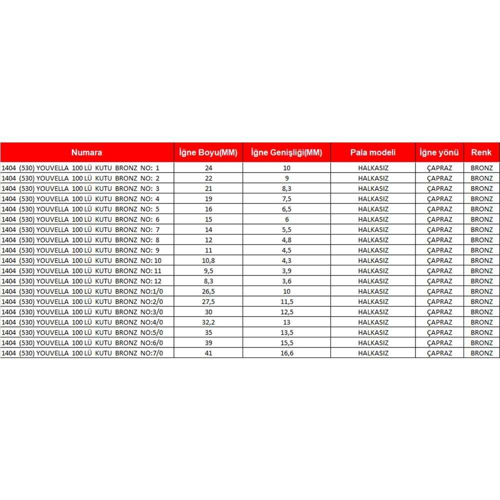 Youvella 1404 Kısa Pala Dövme Papağan Olta İğnesi 100'lü Kt Bronz 2