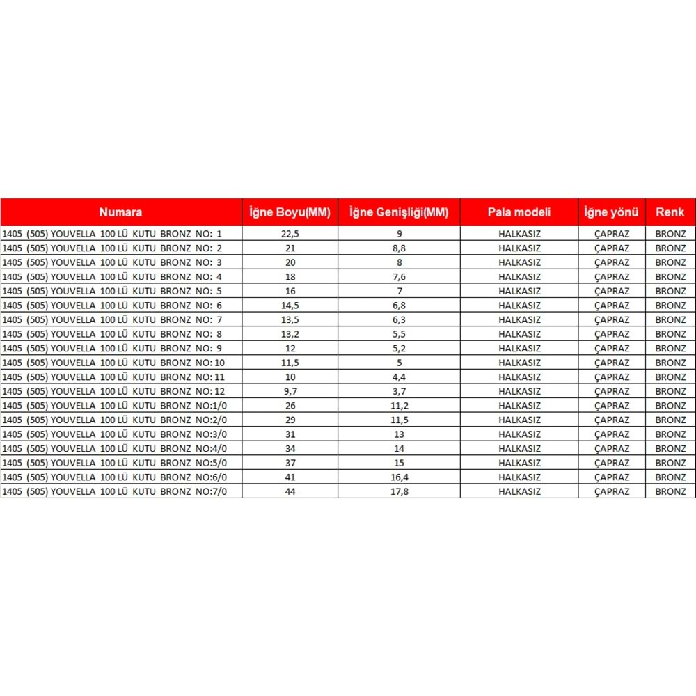 Youvella 1405 Kısa Pala Dövme Çapraz Olta İğnesi 100'lü Kutu Bronz