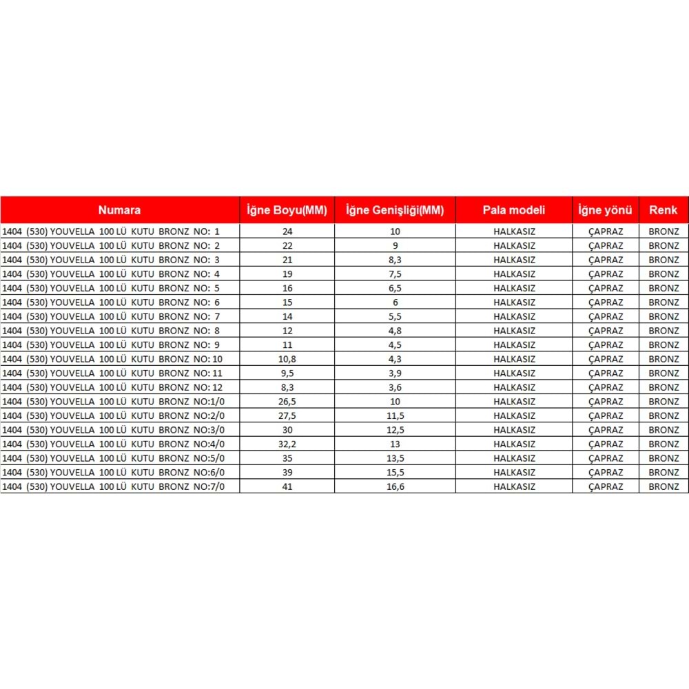 Youvella 1404 Kısa Pala Dövme Papağan Olta İğnesi 100'lü Kt Bronz 3
