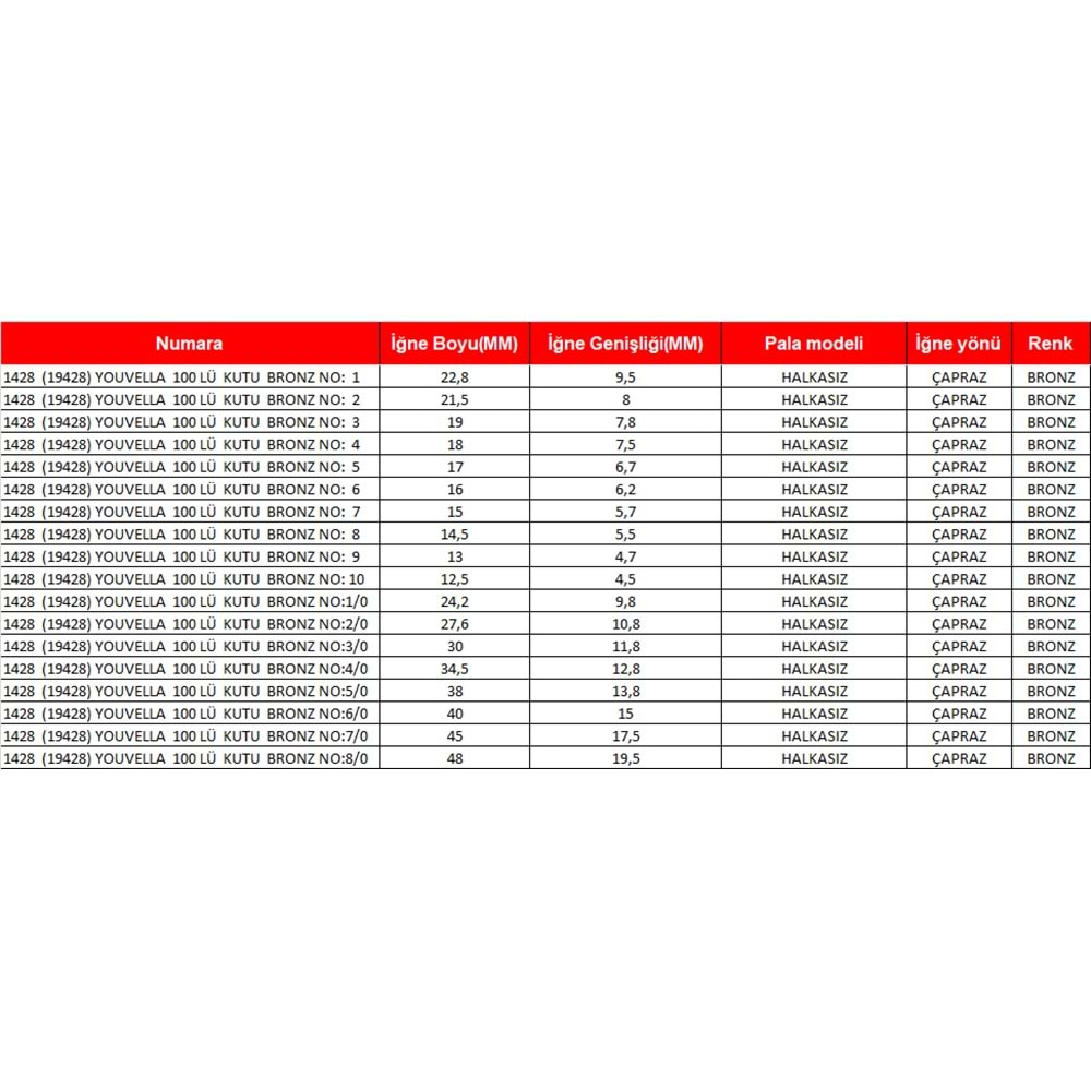 Youvella 1428 Sazan İğnesi Dövme Kalın 100'lü Kutu Bronz