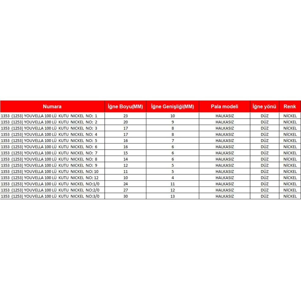 Youvella 1353 Kısa Pala Olta İğnesi 100'lü Kutu Nikel