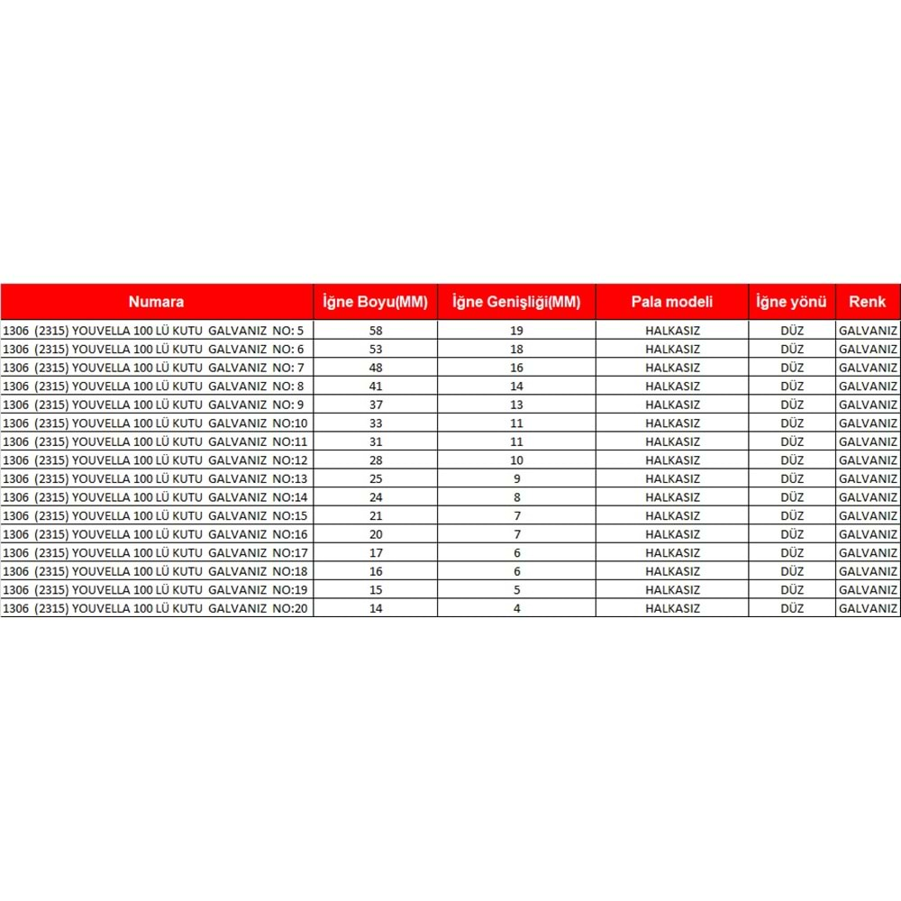 Youvella 1306 Paragat İğnesi Palalı 100'lü Kutu Galvaniz İğne