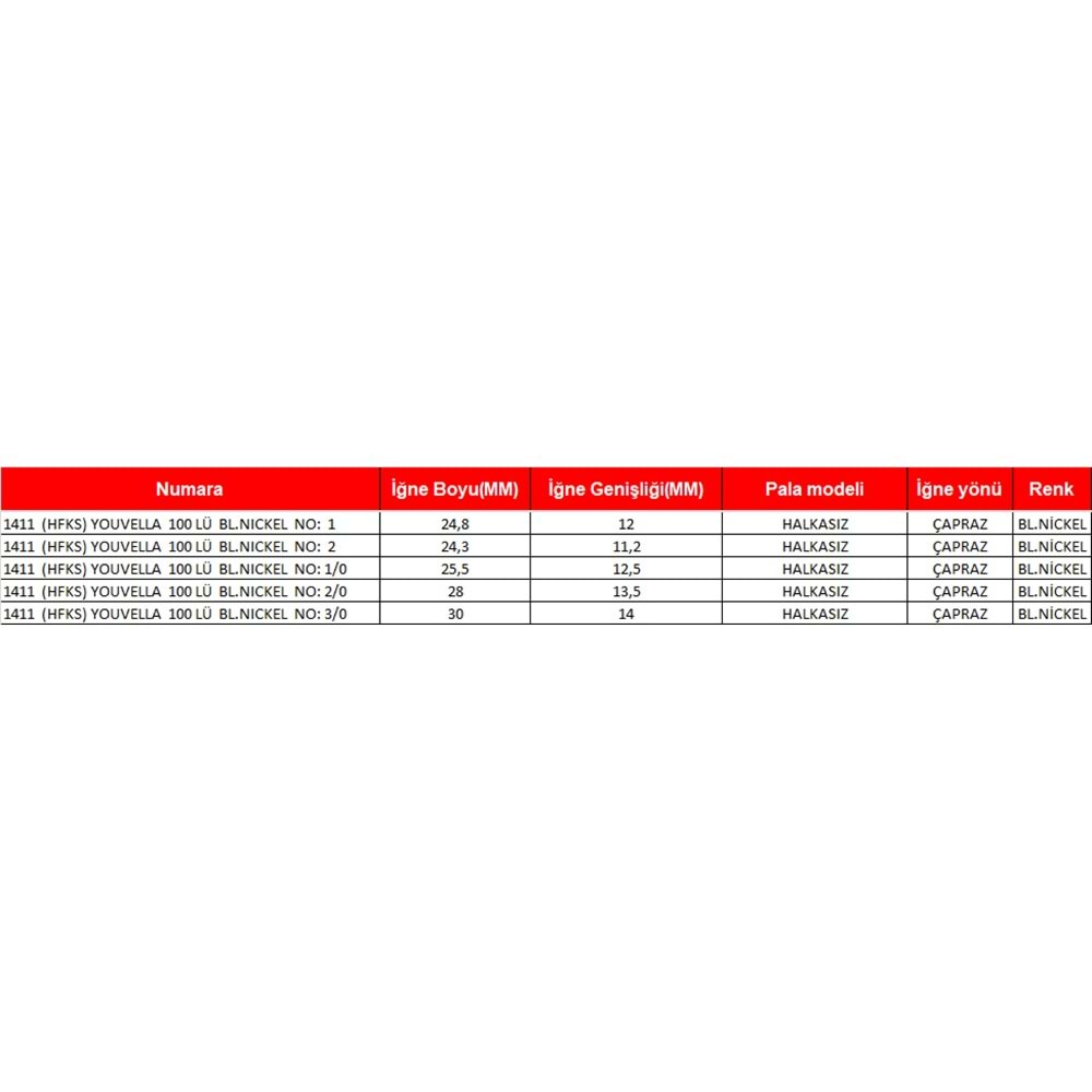 Youvella 1411 Kısa Pala Dövme Çupra İğnesi 100'lü Kt Black Nikel