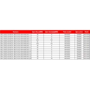 Youvella 1307 Palalı Çapraz Olta İğnesi 100'lü Kutu Galvaniz