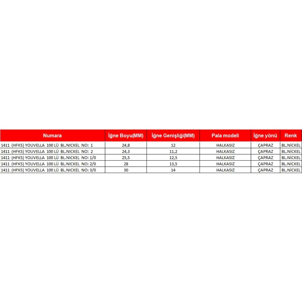 Youvella 1411 Kısa Pala Dövme Çupra İğnesi 100'lü Kt Black Nikel